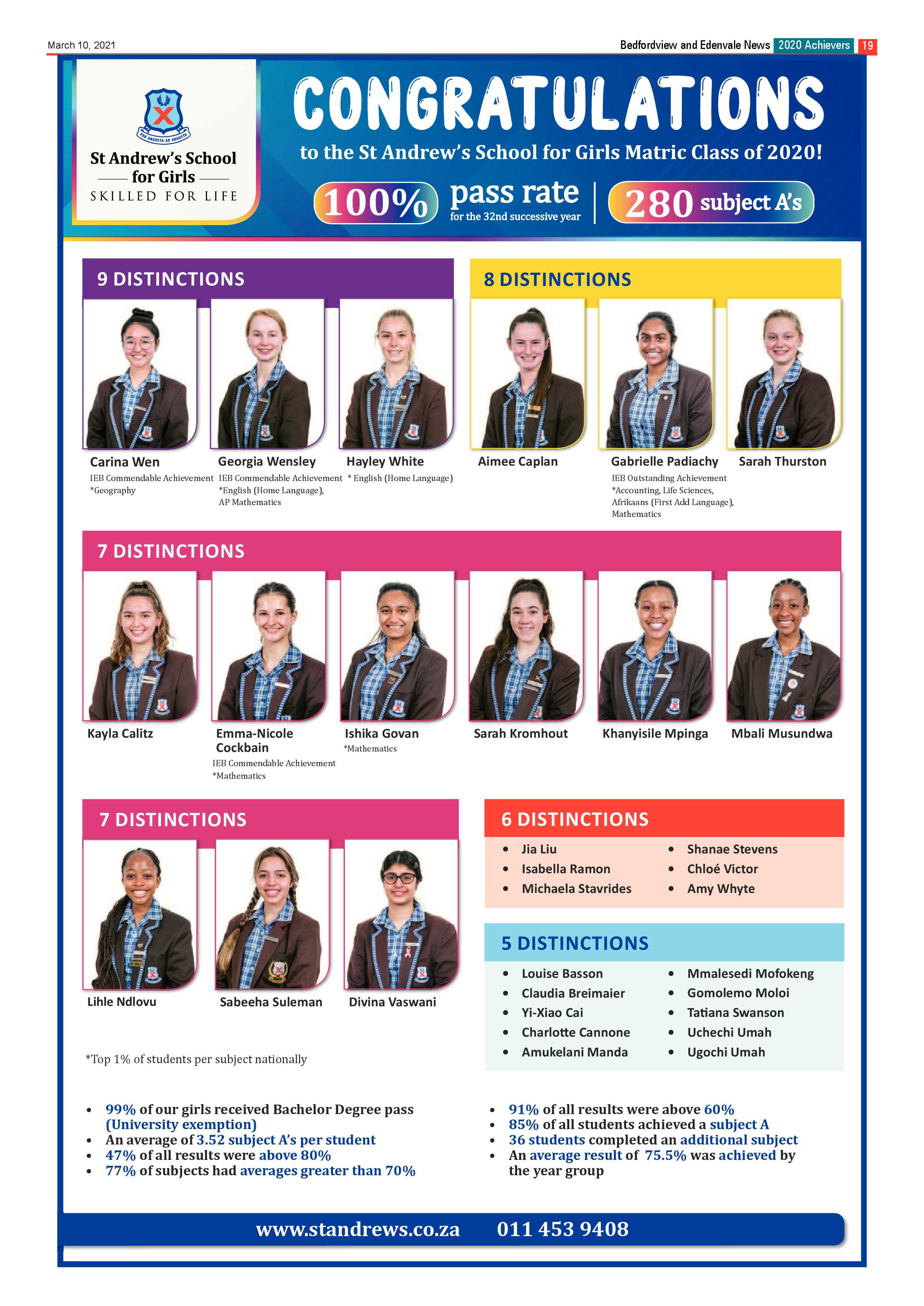 Bedfordview Edenvale News 10 March 2021 page 19