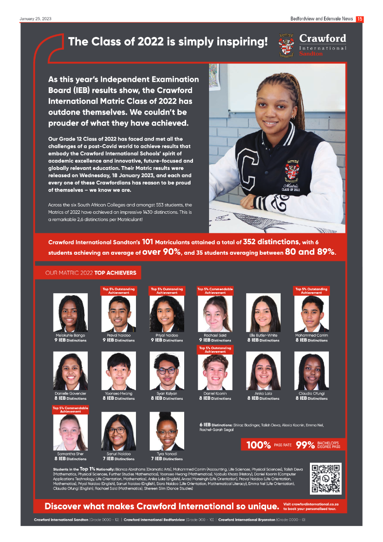Bedfordview and Edenvale 25 Janaury 2023 page 15