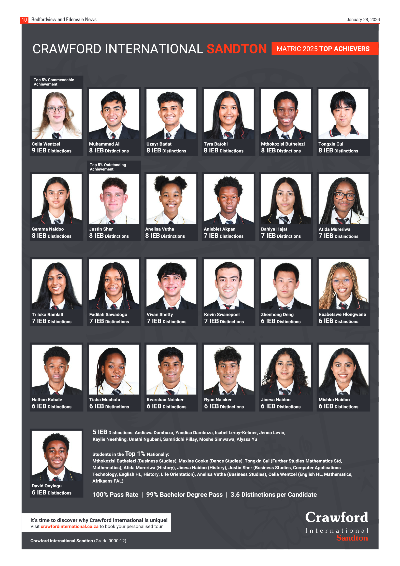 Bedfordview and Edenvale 28 January 2026 page 10