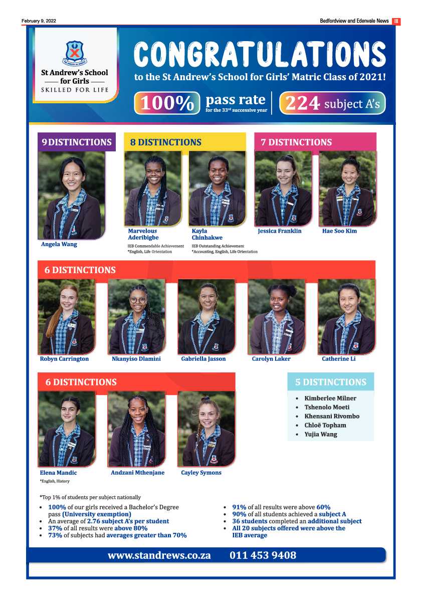 Bedfordview and Edenvale 9 February 2022 page 11